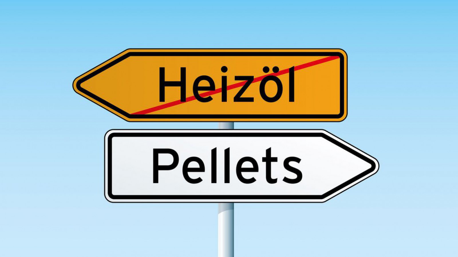 Wegweiser mit Heiz&ouml;l und Pellets