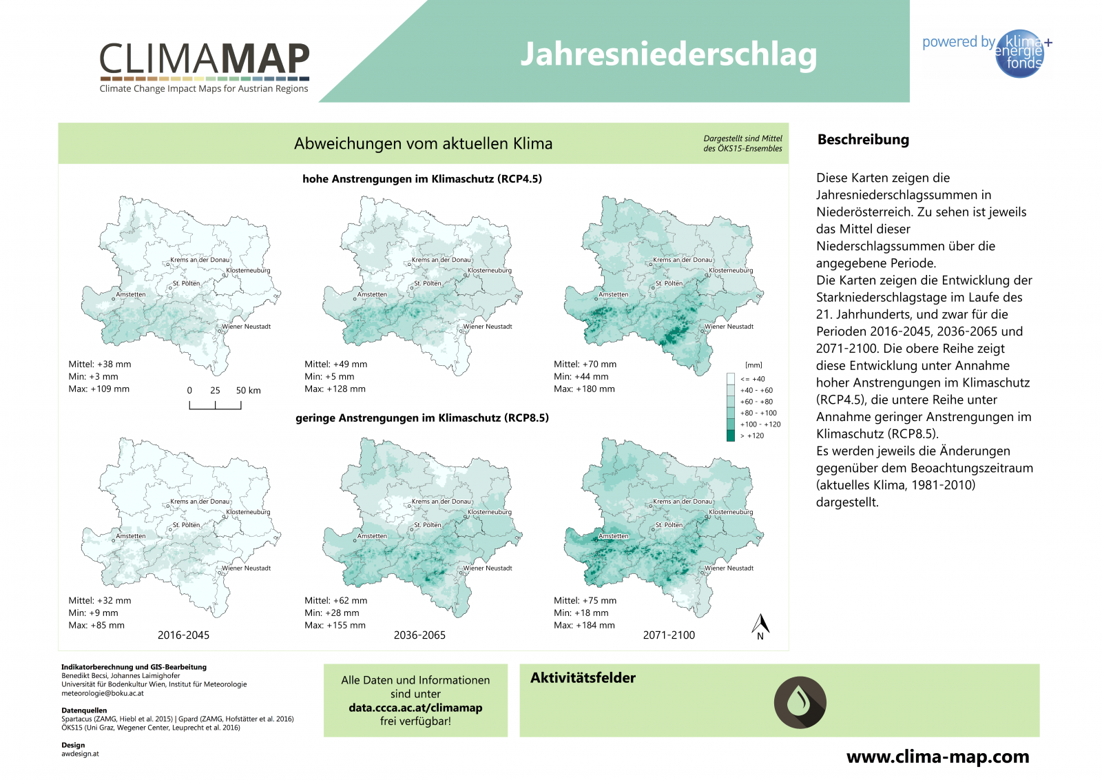 klimaniederschlag_jahresniederschlag-climamap-climate-change-impact-maps-for-austrian-regions
