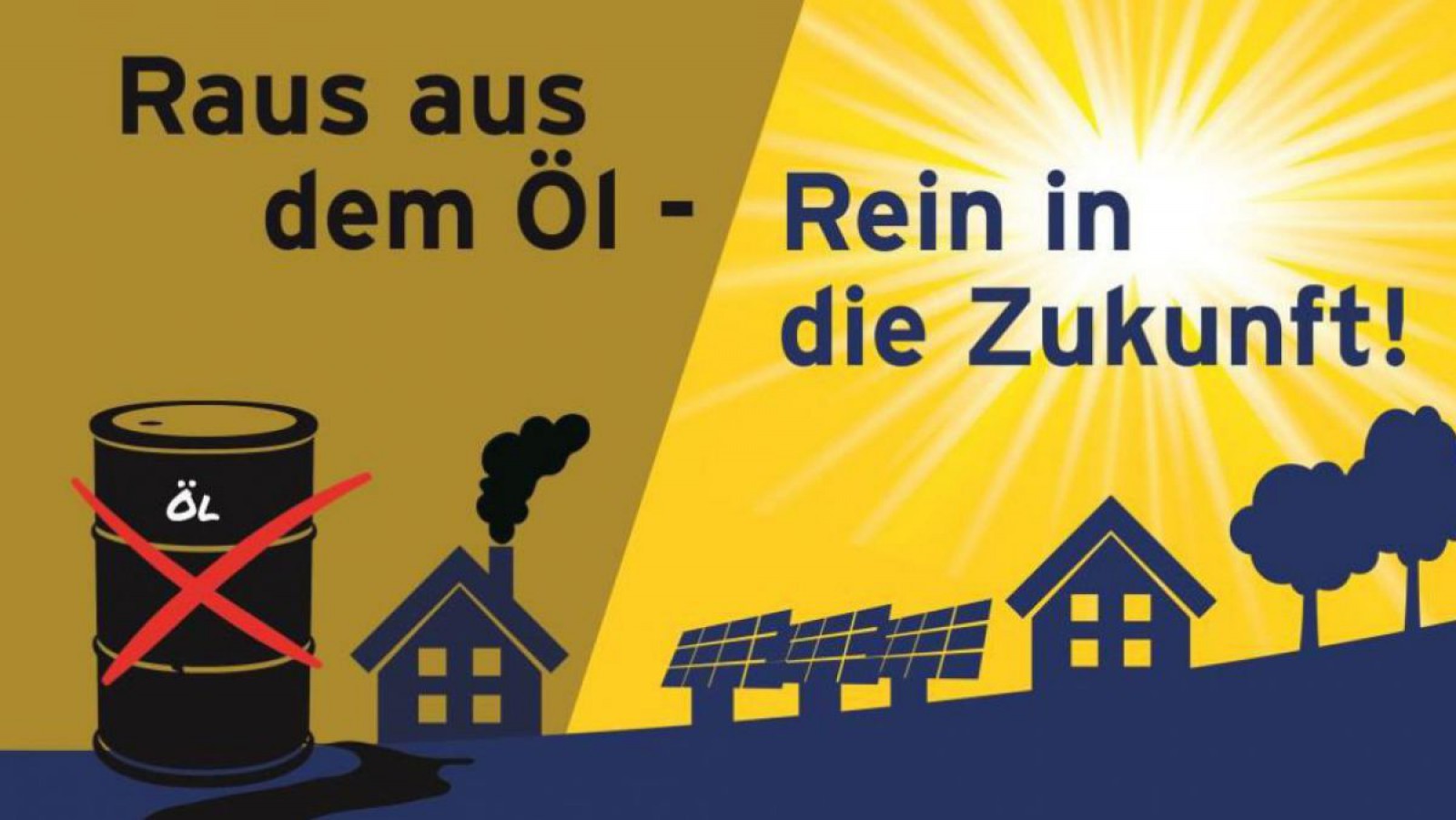 Raus aus dem Öl - rein in die Zukunft