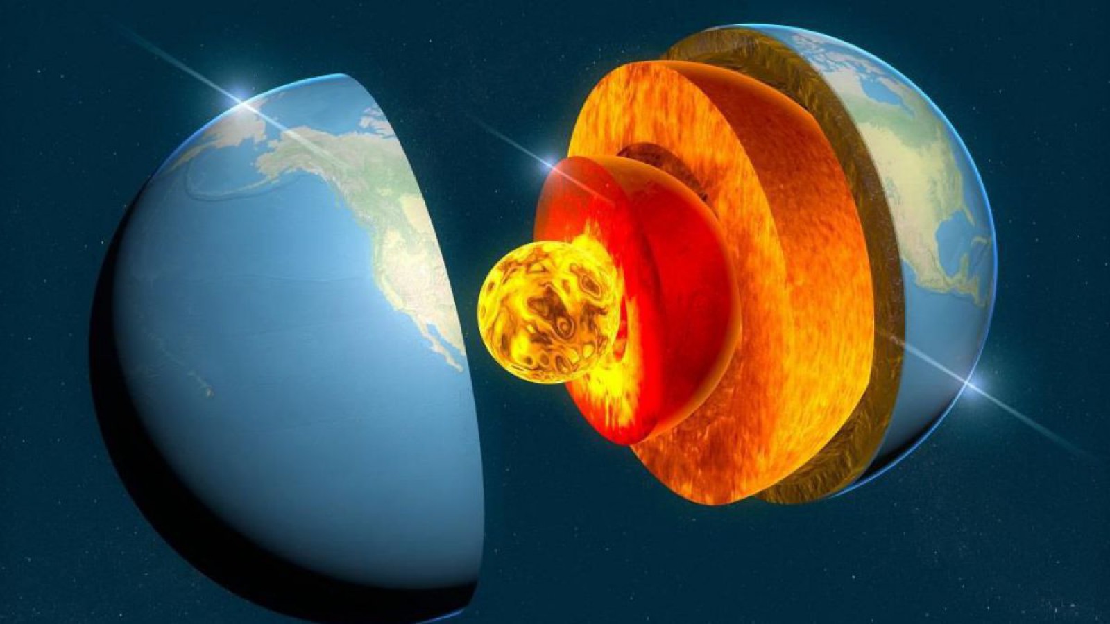 3D-Schnitt durch die Erde mit farblicher Kennzeichnung der Temperaturschichten.