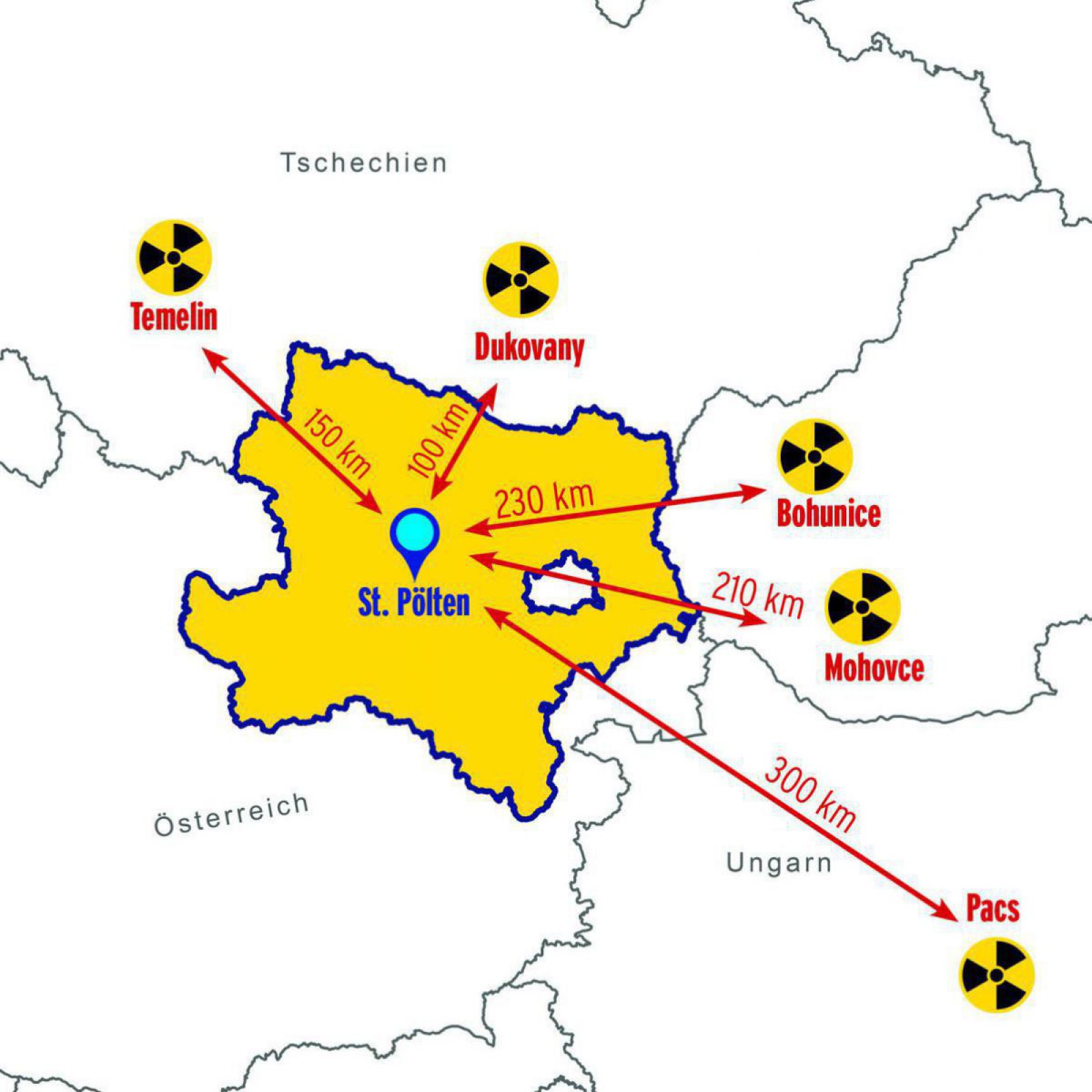 Grafik: Atomkraftwerke rund um Niederösterreich
