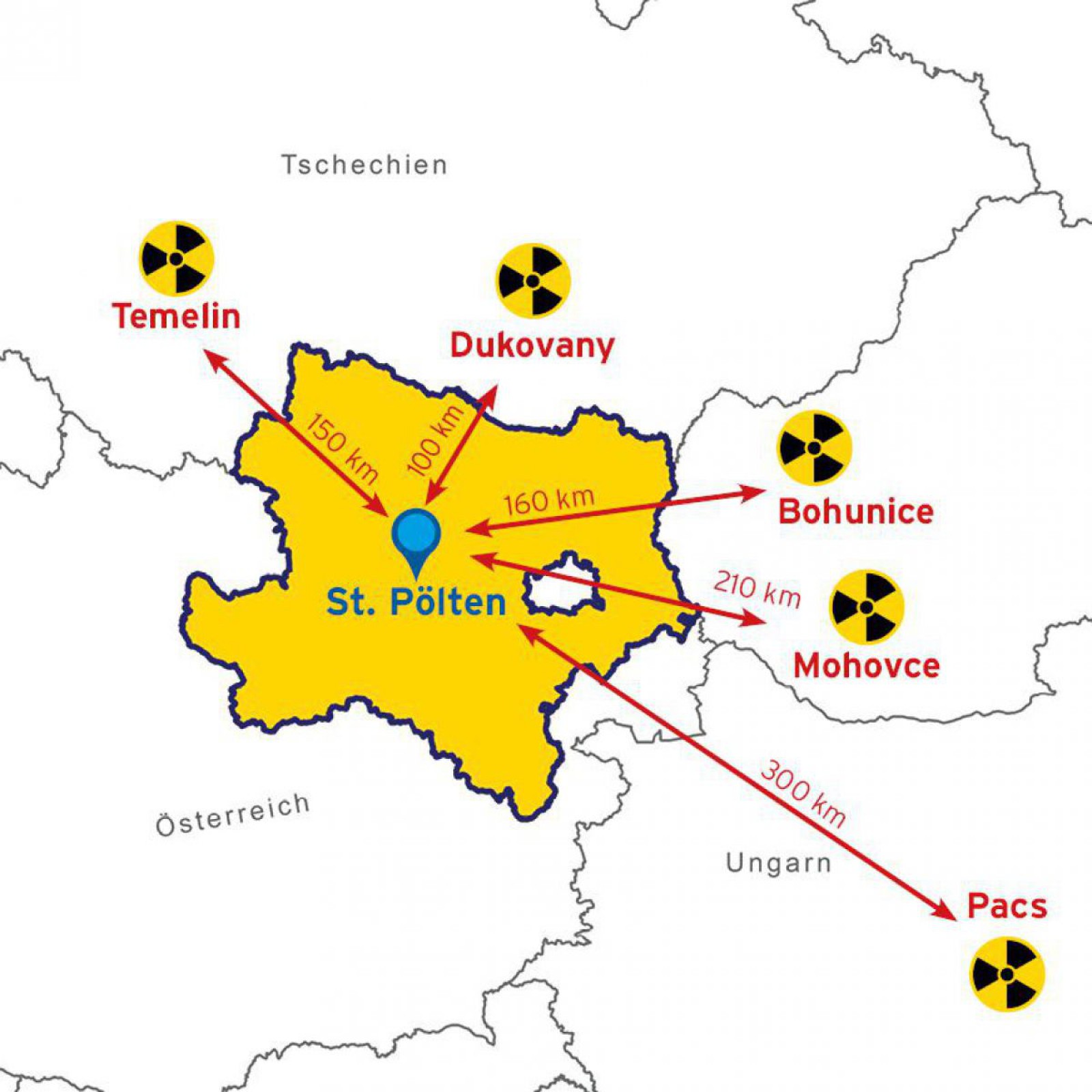 Atomkraftwerke rund um Niederösterreich