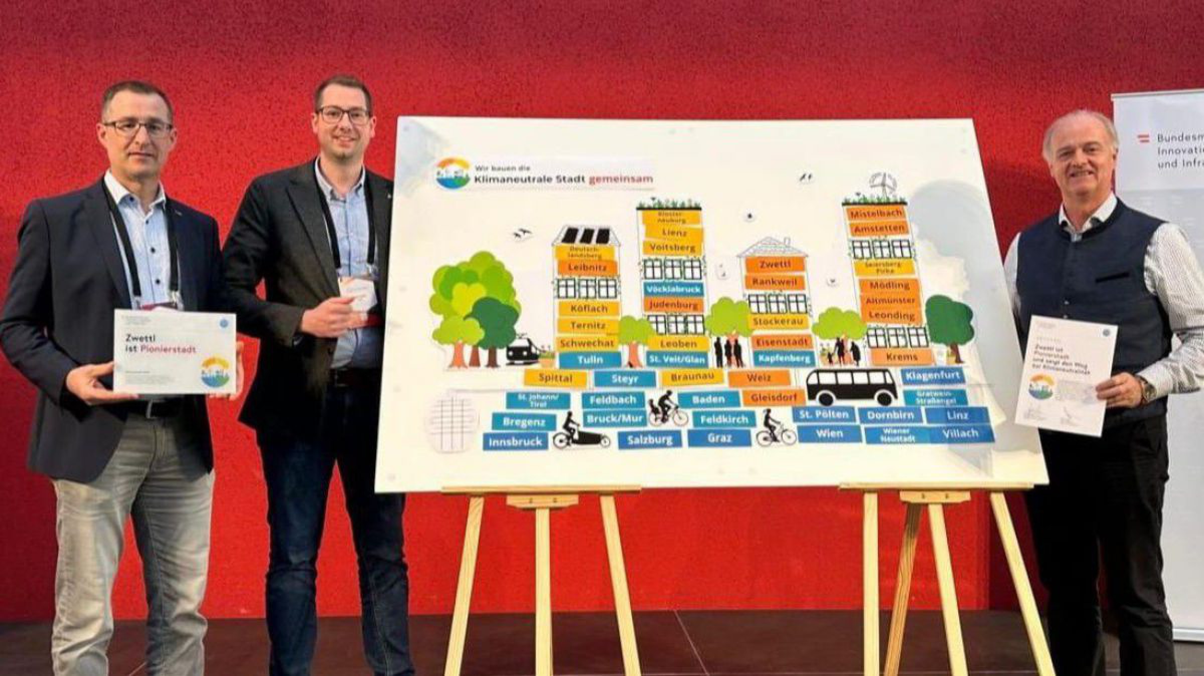 Gruppenfoto Dialogforum Zwettl