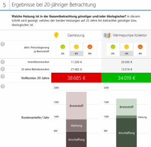 heizkostenrechner